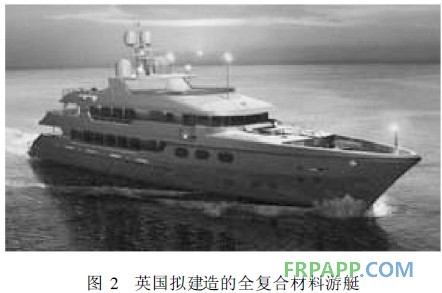 復合材料游艇