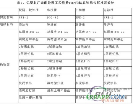 中國鋁業(yè)網