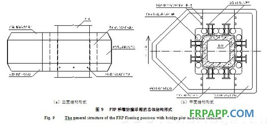 復合材料應用技術網