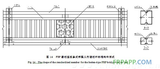 復合材料應用技術網