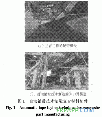 航空級樹脂基復合材料的低成本制造技術