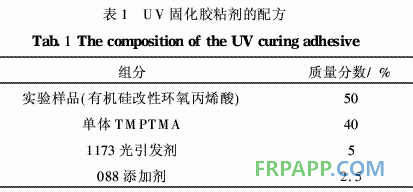 有機硅改性環氧丙烯酸預聚物的合成和UV固化膜性能