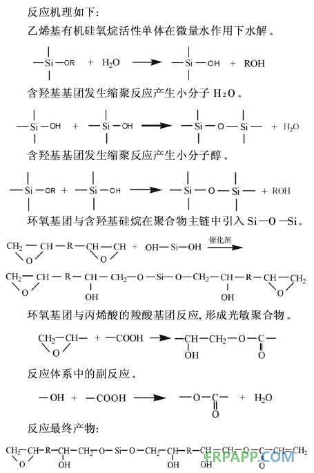 有機硅改性環氧丙烯酸預聚物的合成和UV固化膜性能