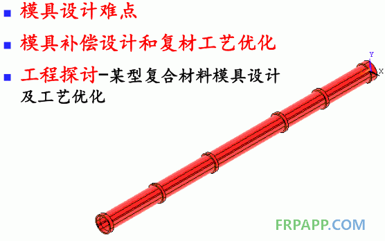 復合材料會議