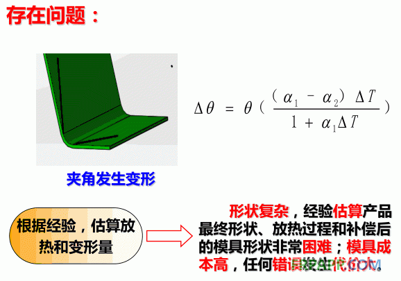 復合材料模具