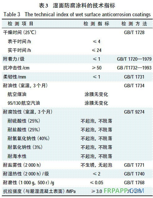 表3 濕面防腐涂料的技術(shù)指標
