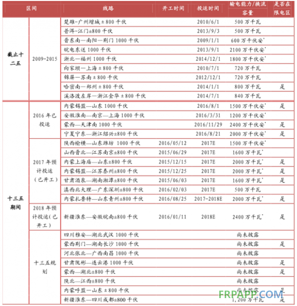 點擊打開原圖